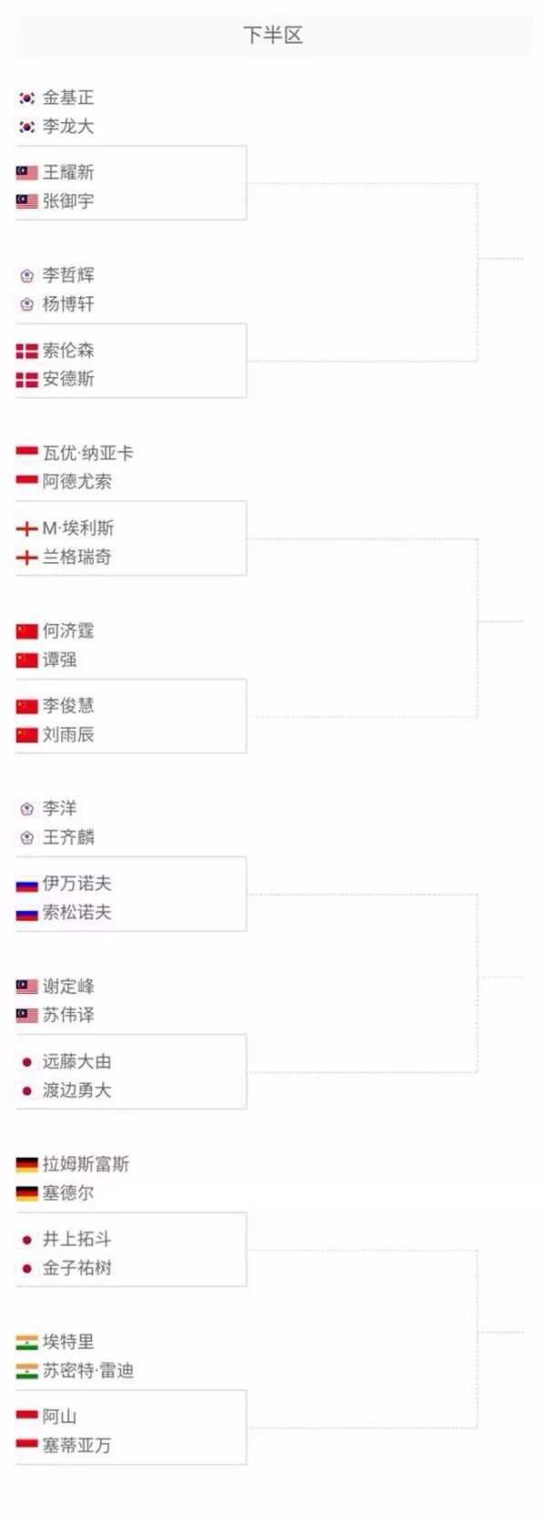 赛事如火如 赛事如火如