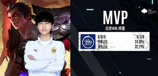 加入诸如 加入诸如