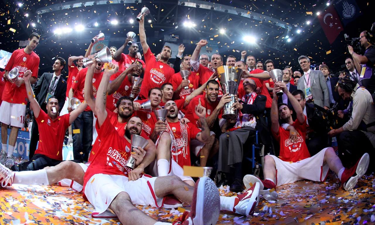 换位与保护 换位与保护