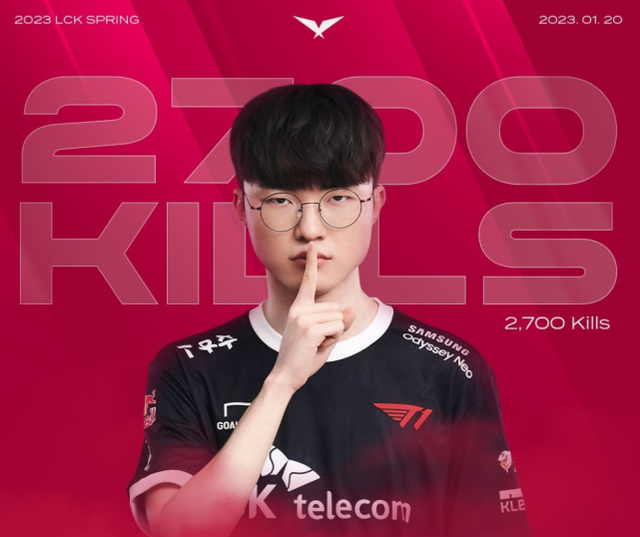 射正率